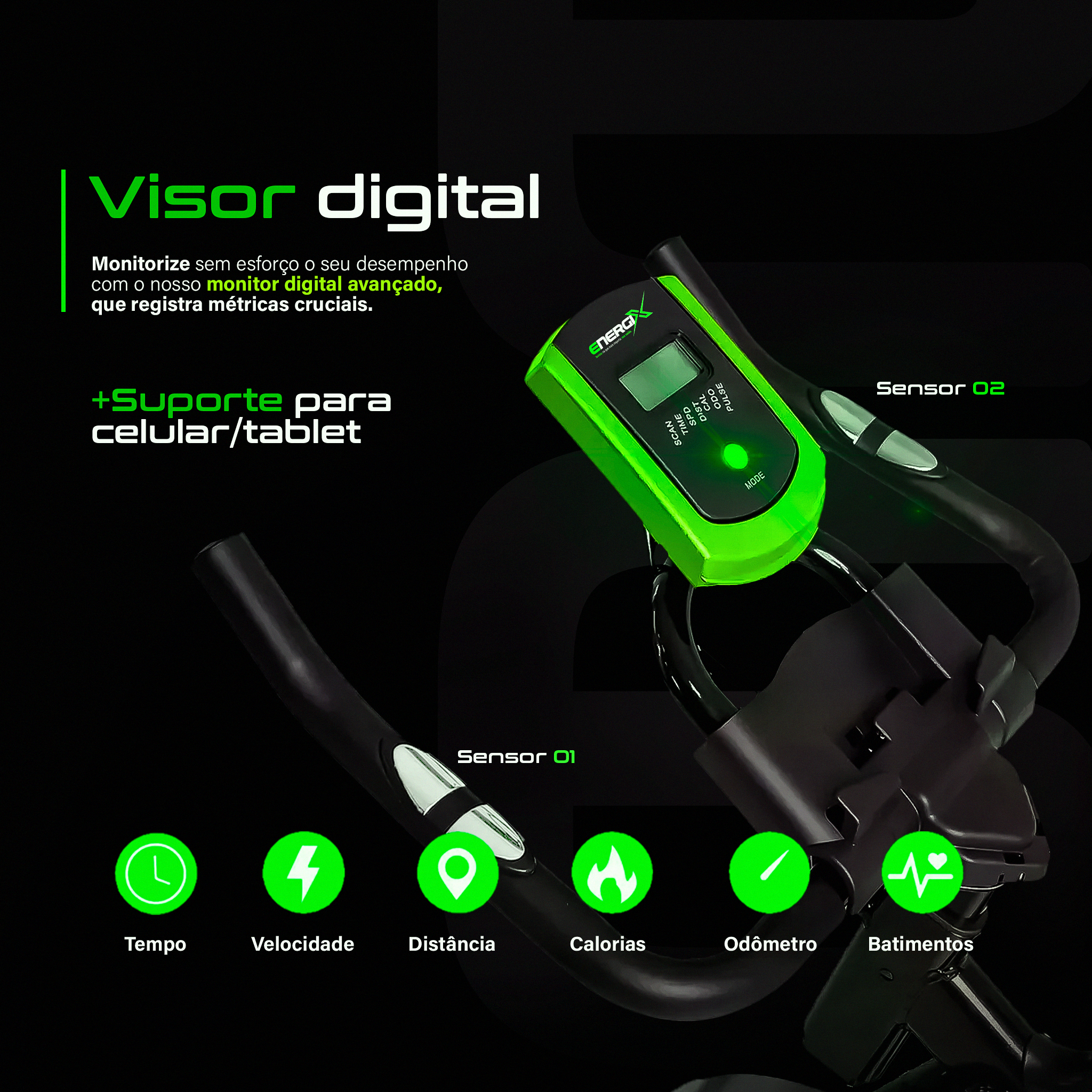 Visor Digital